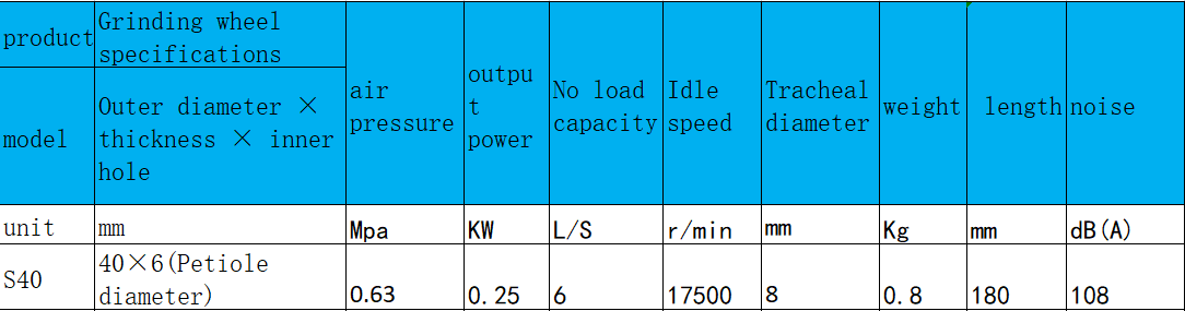 S40直柄式氣動砂輪機.png