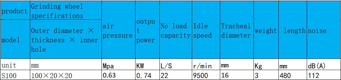 S100直柄式氣動砂輪機.png