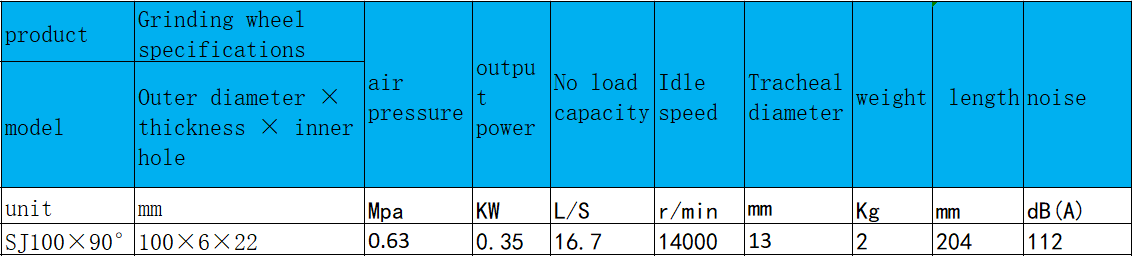 SJ100×90°角向式氣動磨光機.png