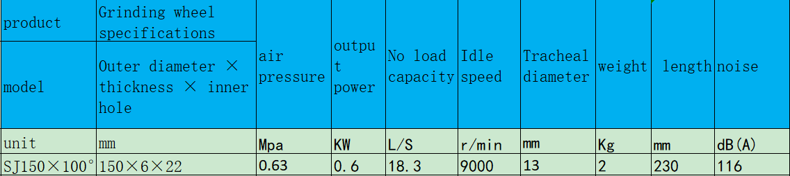 SJ150×100°角向式氣動磨光機.png